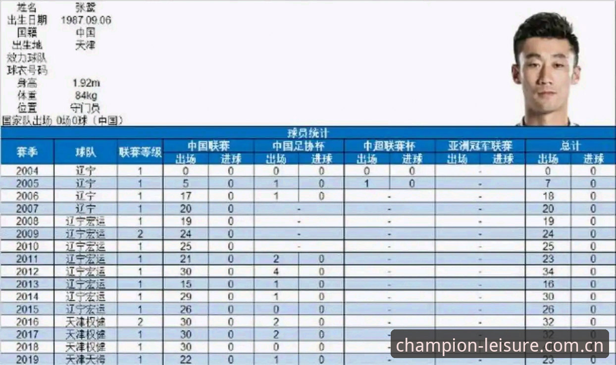 中国足协第三批禁足名单公布：17人终身禁足，48人面临5年禁赛，冠军娱乐在线娱乐为您解读3大关键信息